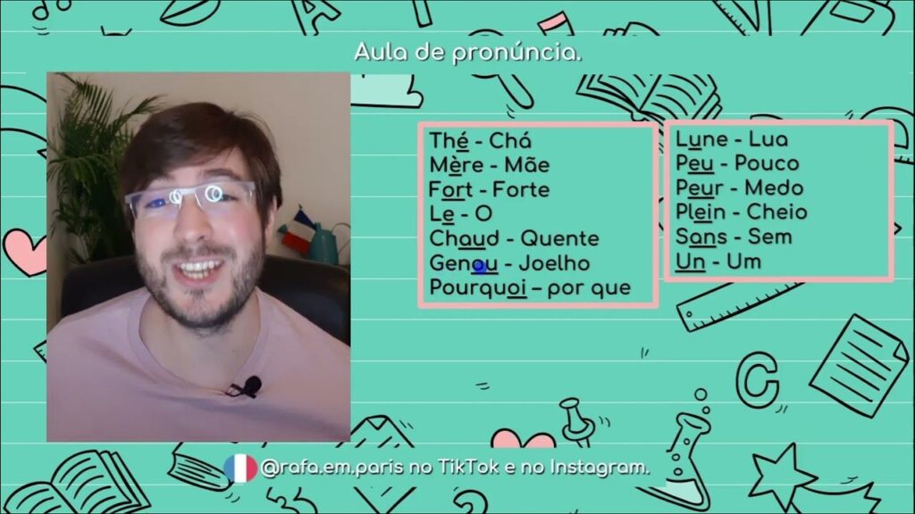 Metodologia do curso de francês com diálogos do dia a dia com Rafa em Paris